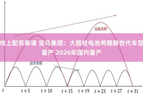 线上配资靠谱 宝马集团：大圆柱电池将随新世代车型量产 2026年国内量产