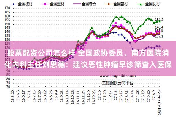 股票配资公司怎么样 全国政协委员、南方医院消化内科主任刘思德：建议恶性肿瘤早诊筛查入医保