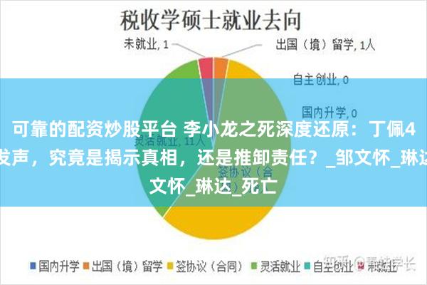 可靠的配资炒股平台 李小龙之死深度还原：丁佩42年后发声，究竟是揭示真相，还是推卸责任？_邹文怀_琳达_死亡