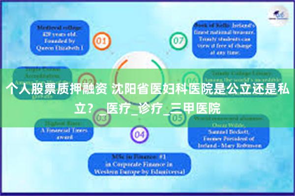 个人股票质押融资 沈阳省医妇科医院是公立还是私立？_医疗_诊疗_三甲医院