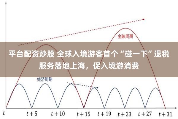 平台配资炒股 全球入境游客首个“碰一下”退税服务落地上海，促入境游消费